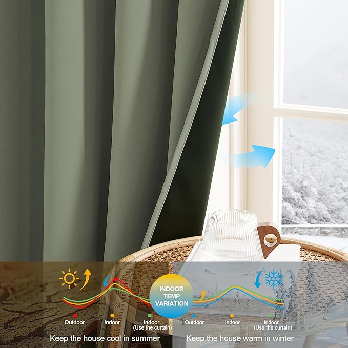 NICETOWN Room Darkening Plylux Curtains 95" Long for Farmhouse Home Decor, Thermal Insulated Window Treatment Privacy Drapes for Bedroom Guest Living Room(52" Wide, Set of 2, Dark Mallard)