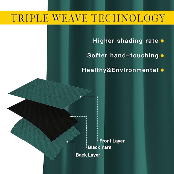 NICETOWN Blackout Curtains for Bedroom - Thermal Insulated Solid Grommet Room Darkening Curtains/Panels/Drape for Bedroom(Hunter Green, 2 Panels, 46 x 90Inch)