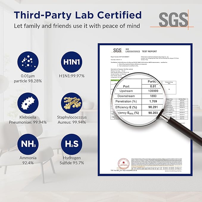 Membrane Solutions Air Purifiers for Home Large Room up to 3027 Ft² in 1 Hr With Smart WiFi & Alexa, ECO &AUTO Mode, 21dB Quiet Air Cleaner Removes Pet Dander Odors Mold Allergies Dust Pollen, MS601