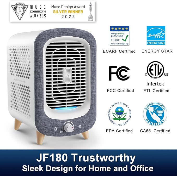 Jafanda Air Purifier for Home Bedroom 780sq ft, HEPA & Activated Carbon, Air Cleaner with Fragrance Sponge & Nightlight for Smoke, Allergies, Dust, Odor, VOC, Pet Dander, Pollen, Office, Desktop,Grey
