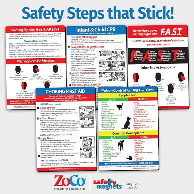 Safety Magnets by ZOCO – Infant and Child CPR Magnet (2-Pack) – 5"x7" Emergency First Aid Guide with Step-by-Step Instructions – CPR Reference for Homes, Daycares, Schools, and Parents