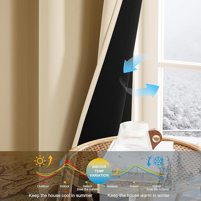 NICETOWN Full Blackout Curtains 96 inches Long for Living Room - Grommet Privacy Window Treatment Drapery Thermal Insulated Curtains for Bedroom, 1 Pair, 52W x 96L, Biscotti Beige