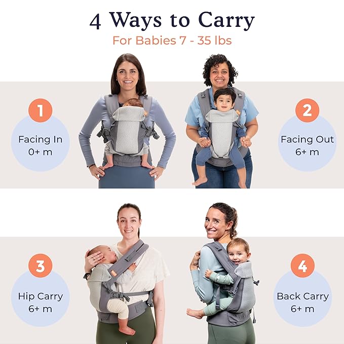 Beco Gemini Baby Carrier from Newborn to Toddler - Certified Ergonomic Newborn Baby Carrier for Infants and Children of 7-35 lbs - M Shape, Adjustable Seat, Breathable 3D Mesh (Cool Dark Grey)