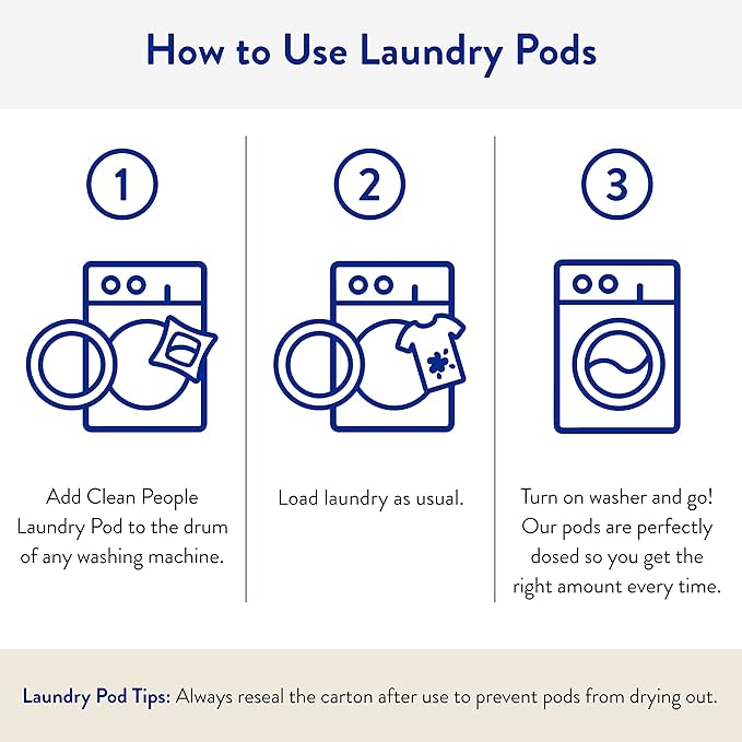 The Clean People Laundry Detergent Pods - Hypoallergenic Laundry Pods - Ultra Concentrated, Recyclable Packaging, Stain Fighting - Fresh Scent, 192 Pack