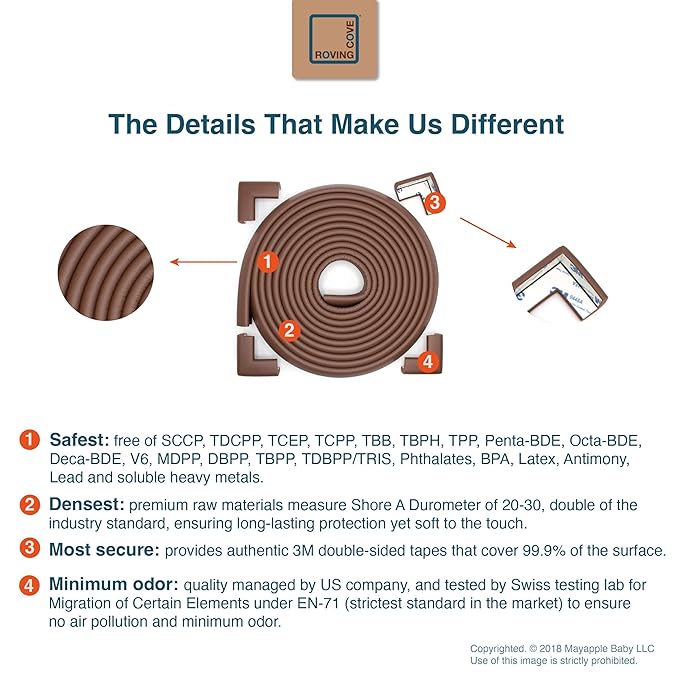 Roving Cove Slim-Fit Corner Edge Protector for Baby Proofing (Small 15ft Edge 4 Corners), Furniture Safety Bumper Guard, Soft NBR Rubber Foam, 3M Adhesive, Coffee Brown