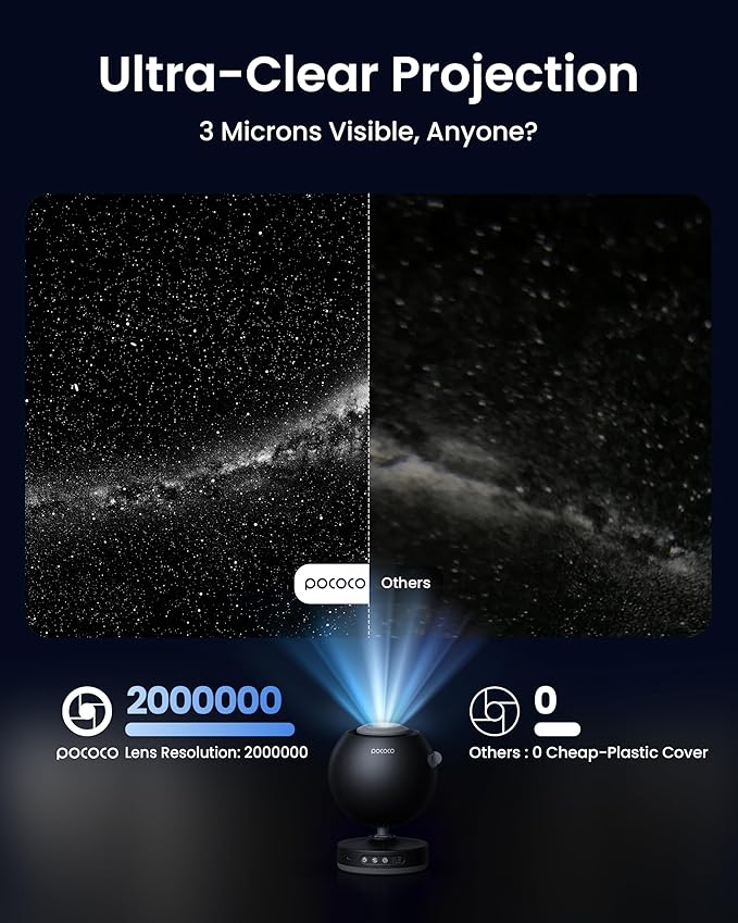 POCOCO Galaxy Star Projector for Bedroom with Replaceable Optical Film Discs, Home Planetarium Night Light Projector with High-Definition Soft Light for Relax, Study, and Meditate, Stress Relief Gifts