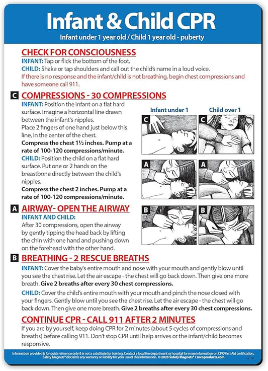 Safety Magnets by ZOCO – Infant and Child CPR Magnet – 5"x7" Emergency First Aid Guide with Step-by-Step Instructions – CPR Reference for Homes, Daycares, Schools, and Parents