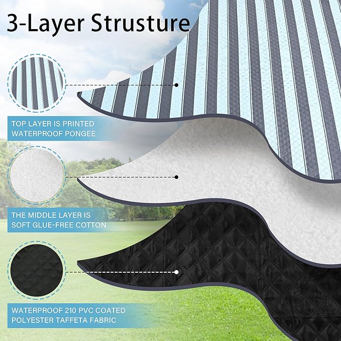 HX&OD Outdoor Picnic Blanket Extra Large, 80''*80'' Waterproof Picnic Mat with Stakes Foldable Camping Blanket Portable with Carry Strap for Beach Mat (Grey& Green, 80''*80'')