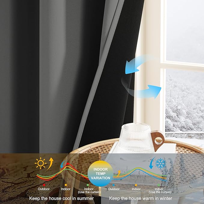 NICETOWN 100% Blackout Curtains for Bedroom 63 Inches Long, Grommet Top Living Room Drapes, Thermal Insulated Blackout Short Curtains 2 Panels Set, 42" W x 63" L, Grey