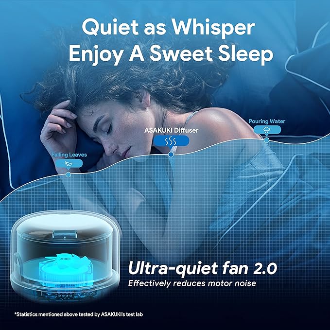 ASAKUKI Essential Oil Diffuser 500ml, Ultrasonic Aromatherapy Humidifier with Remote Control, 7 LED Colors, Timer & Auto-Off, Large Room Diffuser