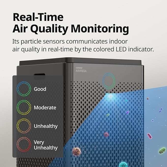 Coway Airmega 400S(G) App-Enabled Smart Technology Compatible with Amazon Alexa True HEPA Air Purifier, Covers 1,560 sq. ft, Graphite