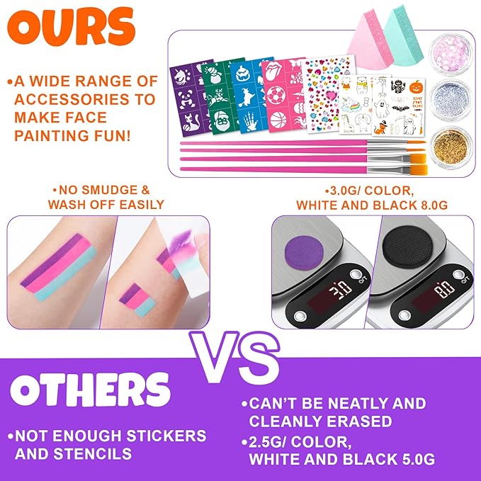 Face Painting Kit for Kids - 24 Colors Water Based Non Toxic Face Paint Kit, Professional Face Paint for Kids with Stencils & Brushes - Parties, Birthdays, Halloween Face Body Makeup Kit