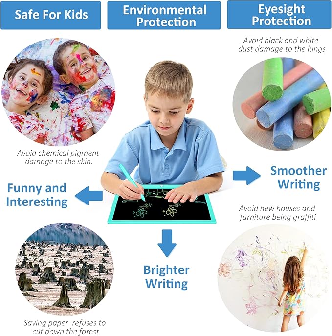 Toys for 3 4 5 6 7 8 Years Old Boys Girls, LCD Writing Tablet 15 Inch Doodle Board, Electronic Drawing Pads Drawing Tablet, Educational Birthday Gift for 3-6 Years Old Kids Toddler (Blue)