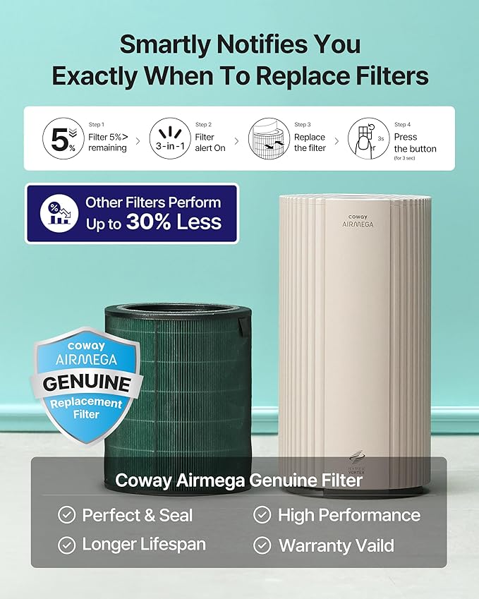 COWAY Air Purifiers for Large Room Whole Home Up to 2,640 ft², True HEPA Filter for Smoke, Allergies, Pet Dander, Odor, PM 10 AQI, Turbo Eco Mode, Timer, Energy Star, 3yr Warranty, Airmega 350 White