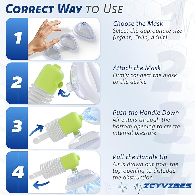 Premium Choking Rescue Device for Kids and Adults – Portable Suction Tool Airway Clear Travel & Home Safety Kit for Emergency Use Includes 3 Sizes for Baby Essential First Aid Anti