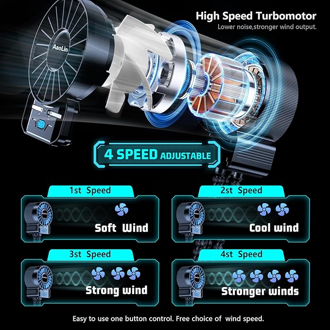 2 Pack Multifunctional Portable Stroller Fan 4 Speed 6600rpm High Speed Usb Rechargeable Personal Mini Handheld Fan Extended Tripod For Desktop Winding Kids Bed Treadmill Bike Golf Cart Outdoor Travel