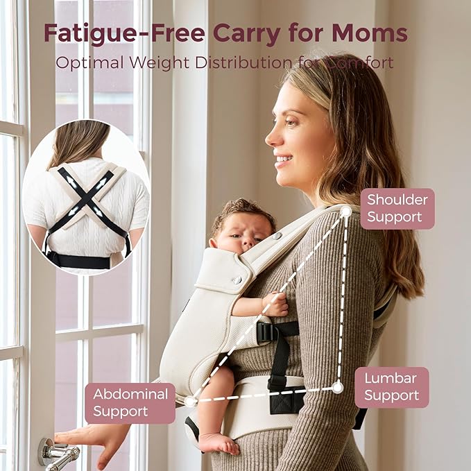 Momcozy Newborn Baby Carrier - Ergonomic, Cozy and Lightweight Carrier for 7-24lbs, Adjustable Neck Support with Sunshield, Breathable Airmesh Perfect for Summer Outing, Khaki