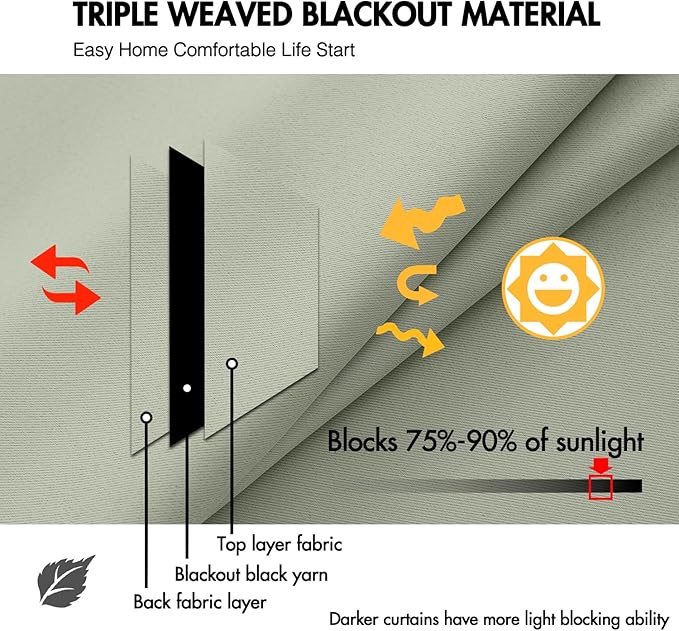ANRODUO Back Tab Blackout Curtains for Bedroom Living Room, Rod Pocket Pinch Pleated Thermal Insulated Room Darkening Curtains 45 Inches Long 2 Panels, Sage Green, 42 x 45 Inch