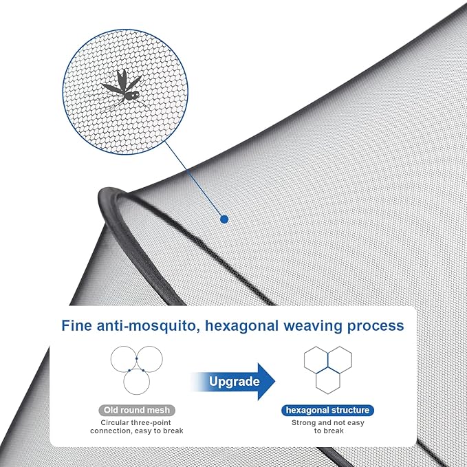 Beberoad Love 2-in-1 Car Seat Canopy - Universal Baby Car Seat Cover with Sunshade & Mesh Protection, 2-Way Zipper for Easy Access (Black)