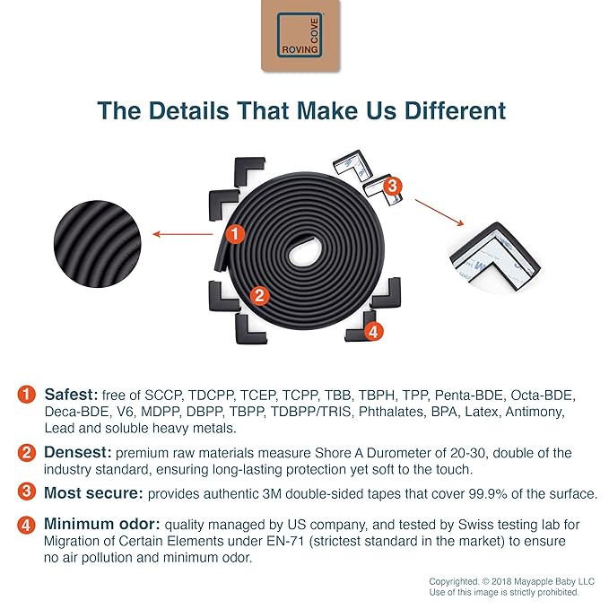 Roving Cove Slim-Fit Corner Edge Protector for Baby Proofing (Small 18ft Edge 8 Corners), Furniture Safety Bumper Guard, Soft NBR Rubber Foam, 3M Adhesive, Onyx Black