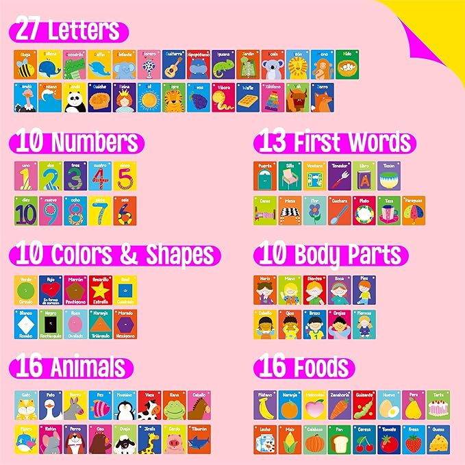 51 PCS Spanish Baby Cognitive Flashcards, Double Sided Printed 7 in 1 Colorful Cards Alphabet, Numbers, Foods, Animals, Shapes, Colors with 2 Reclosable Rings, Learning Tool for Toddlers