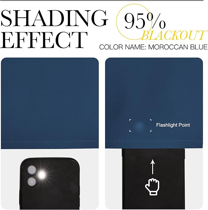 NICETOWN Moroccan Blue Curtains for Sliding Door - 52 by 95, 2 Pieces, Blocking Out 50% Sunlight Window Treatment Modern Design Curtain Panels for Dining Room