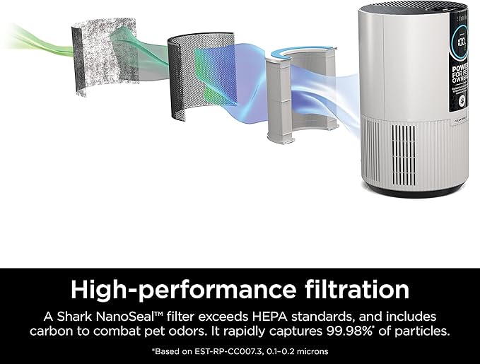 Shark Air Purifier For Home Pets, Allergies, Pet Hair, HEPA Air Filter, 500 Sq Ft, Small Room, Bedroom, Odor Eliminator Clean Sense, Captures 99.98% of Particles, Pet Dander, Fur, Allergens HP102PET