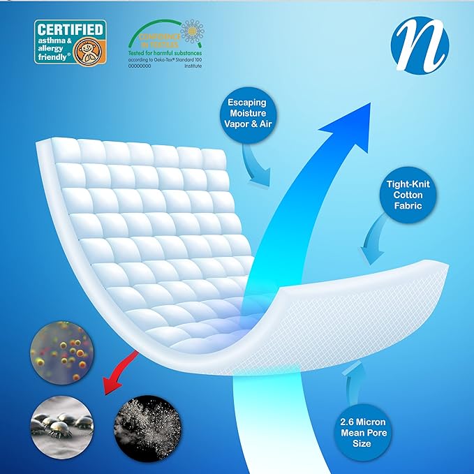 National Allergy Superior 100% Cotton California King Mattress Protector Zippered - 73" x 84" x 15" - Hypoallergenic Bed Encasement - Breathable Dust Proof Cover - Oeko-TEX Standard 100 Certified