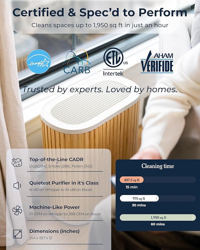 Windmill Air Purifier for Home - 3-In-1 Filtration for Smoke & More - True HEPA Filter, Activated Carbon, & Pre-Filter - Covers Up To 1950 sq ft - Ultra-Quiet - App Compatible - Bamboo