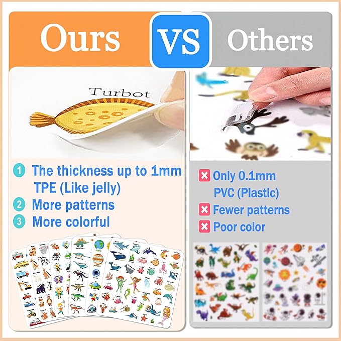 Reusable Sticker Books for Toddlers 1-3, Sticker Book for Toddlers 2-4 Years, Toddler Travel Essential in The Car/Train/Plane