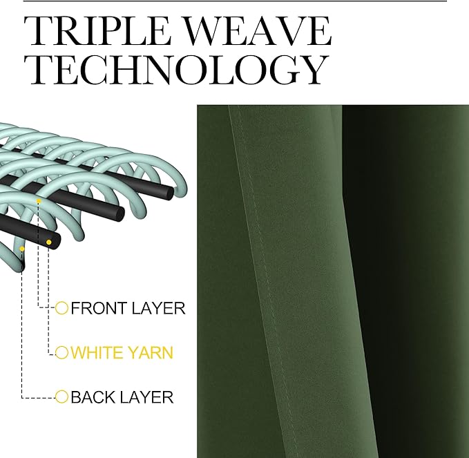 NICETOWN Room Darkening Dark Green Curtains for Windows, Grommet Thermal Drapes Window Treatments Sound Reducing for Bedroom/Living Room, W52 x L84, 2 Panels