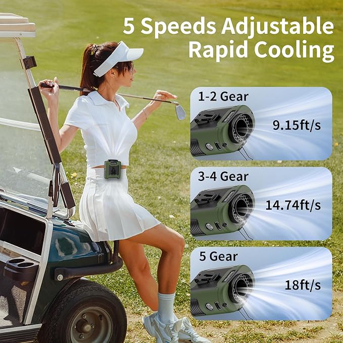 Socool 10000mAh Portable Waist Fan Clip on Wearable Belt Personal Fan Rechargeable Battery Operated With 5 Speeds & Flashlight Neck Hands-Free 40H Cooling For Outdoor Travel Camping Power Bank(Green)