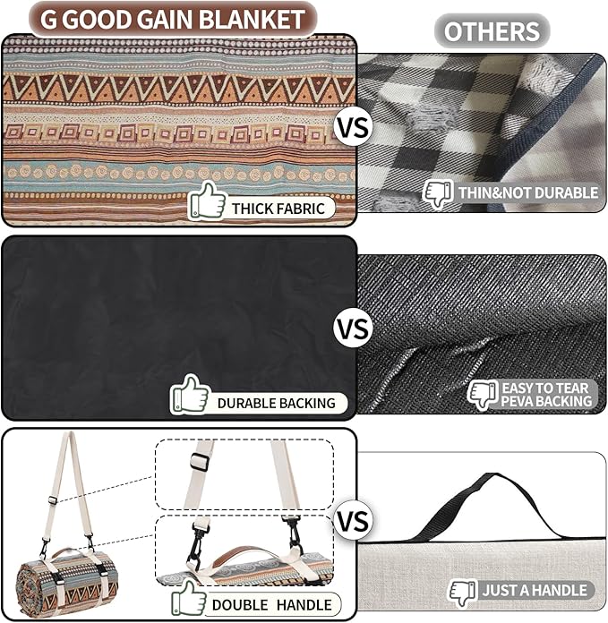 G GOOD GAIN Picnic Blankets Outdoor - Waterproof Outdoor Rug with Shoulder Carry Strap | Machine Washable Picnic Mat with Sandproof Backing for RV, Balcony, Camping, Hiking, Concerts (Orange, 9' x 6')
