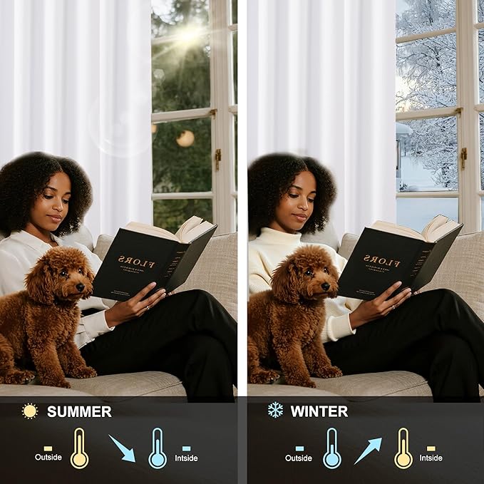 NICETOWN 100% Blackout White 120 inch Long Curtains for Living Room, Grommet Thermal Insulated Curtains Heat Blocking Window Treatments for Bedroom, W52 x L120, 2 Panels