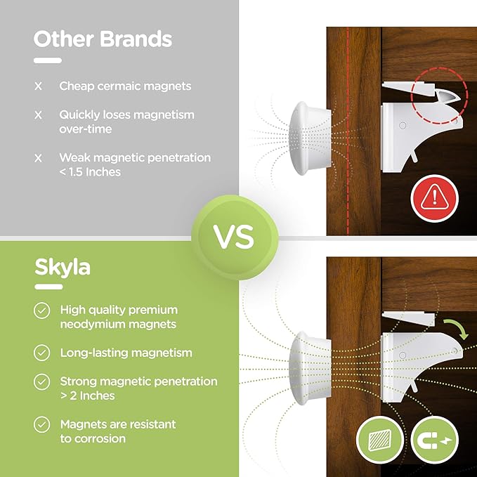 SKYLA HOMES Magnetic Cabinet Locks Baby Proofing Child Safety - The Safest Quickest and Easiest Multi-Purpose 3M Adhesive Child Proof Latches, No Screws or Tools Needed (2 Pack)