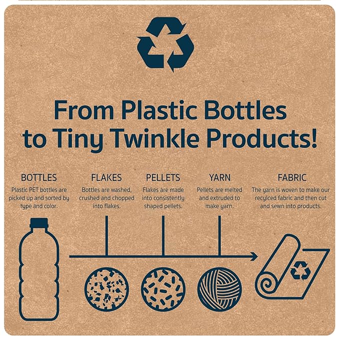 Tiny Twinkle Mess Proof Baby Bib - Waterproof & Lightweight Baby-Led Weaning Apron | 100% Recycled Polyester, Easy Clean & Machine Washable (Charcoal, Small 6-24 Months)