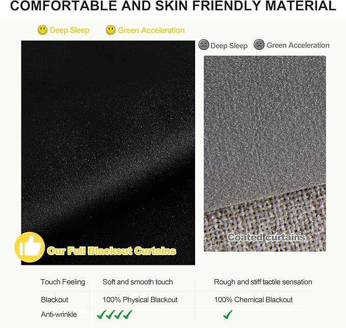 NICETOWN Sliding Door Curtains 96 inches Long for Living Room - Grommet Privacy 100% Blackout Drapery Thermal Insulated Curtains for Bedroom, 1 Pair, 52W x 96L, Silver Grey