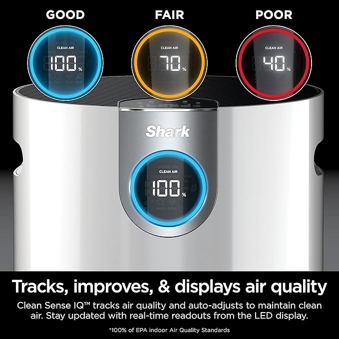 Shark Air Purifier for Home Large Room, Clean Sense Technology, HEPA Air Filter, 1000 Sq Ft, Kitchen, Filters Smoke, Captures 99.98% of Particles, Pet Dander, Pollutants, Dust, Allergens, HP201