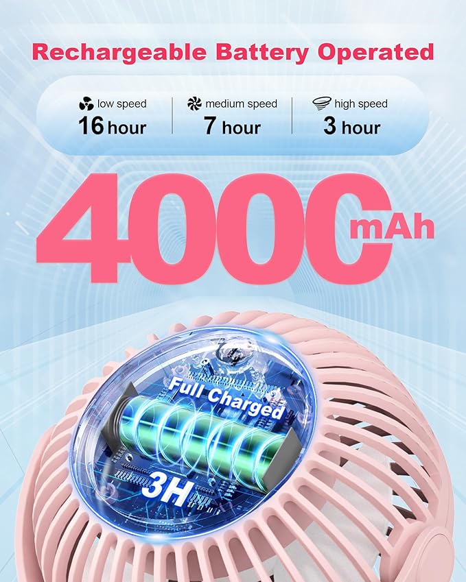Stroller Fan Clip on for Baby, 4000mAh Rechargeable Battery Operated, Flexible Tripod, 3 Wind Speed, 360° Rotatable, Small Portable Fan for Car Seat Crib Backseat Beach Travel Camping, Pink