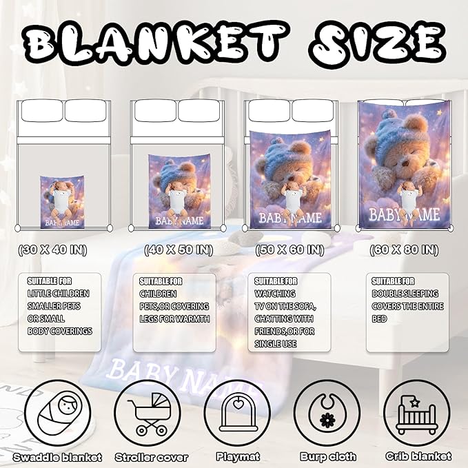 Ship Next Day, Personalized Baby Blanket – Printed in USA, Custom Baby Blanket for Boys & Girls, Baby Blanket with Name, Baby Shower, Easter, Christmas, Birthday Newborn & Toddler Gifts, Baby Gifts