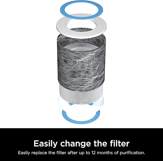 Shark Air Purifier For Home Pets, Allergies, Pet Hair, HEPA Air Filter, 500 Sq Ft, Small Room, Bedroom, Odor Eliminator Clean Sense, Captures 99.98% of Particles, Pet Dander, Fur, Allergens HP102PET