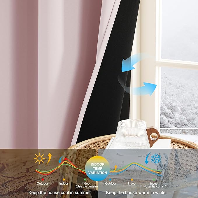 NICETOWN Pink Blackout Curtains for Nursery, 100% Blackout Thermal Insulated Window Drapes Room Darkening Curtains for Girls Baby Bedroom with Grommet Top, 52 x 63 Inch Long, 2 Panels