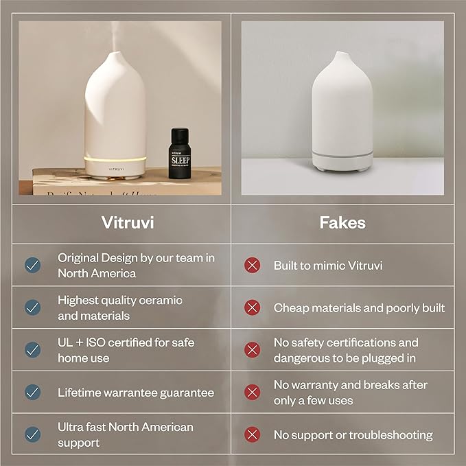 Vitruvi Stone Diffuser, Ceramic Ultrasonic Essential Oil Diffuser for Aromatherapy | Ceramic Diffuser, Diffusers for Home, Oil Diffuser, Housewarming Gift | White, 90ml Capacity