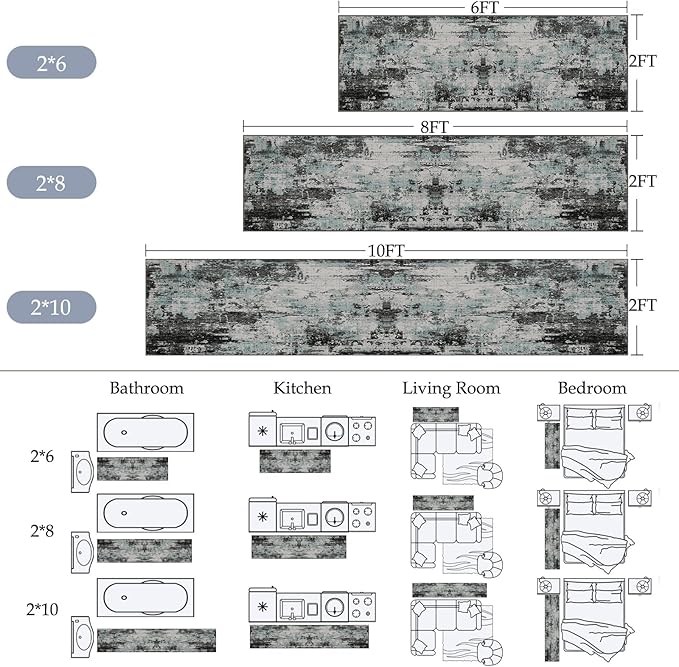 Washable Area Rugs 2'x8' Non-Slip Modern Abstract Soft for Living Room Entryway Bedroom Nursery, Print Pattern, Blue Black Teal