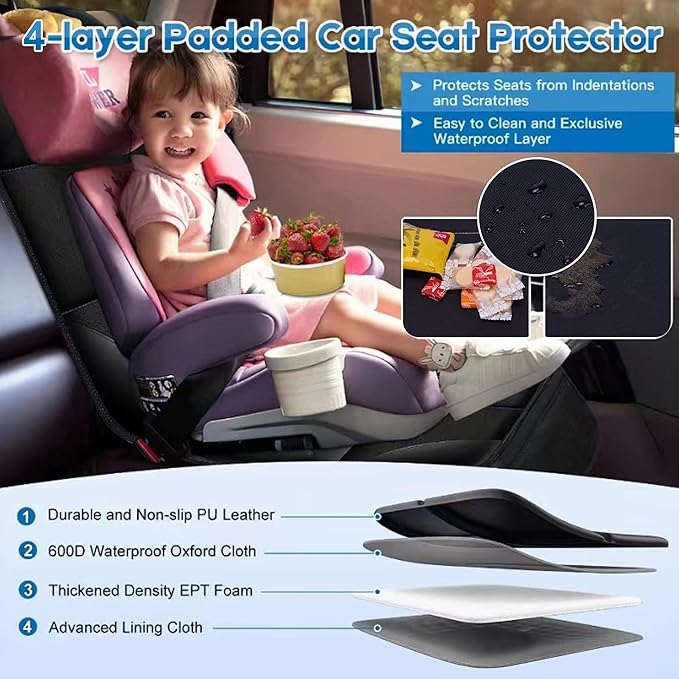 Car Seat Protector for Child, 2 Pack With Mesh Pockets & Non-Slip Backing 600D Durable Under Baby Seat Cover for Back Seat (Dark Brown, Standard)