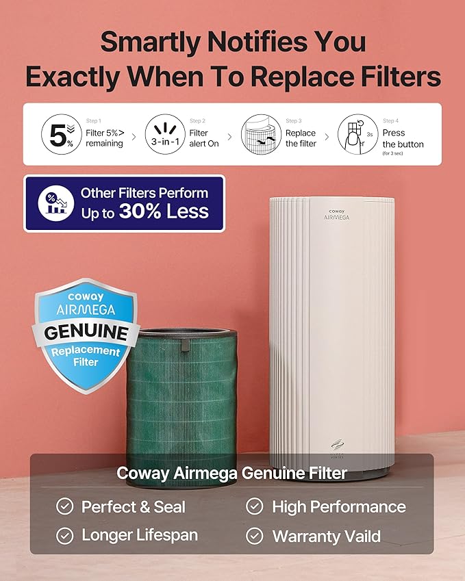 COWAY Air Purifiers for Large Room Whole Home Up to 3,285ft², True HEPA Filter for Smoke, Allergen, Pet Dander, Odor, PM(1, 2.5, 10), AQI, Turbo Eco Mode, Energy Star, 3yr Warranty, Airmega 450 Beige
