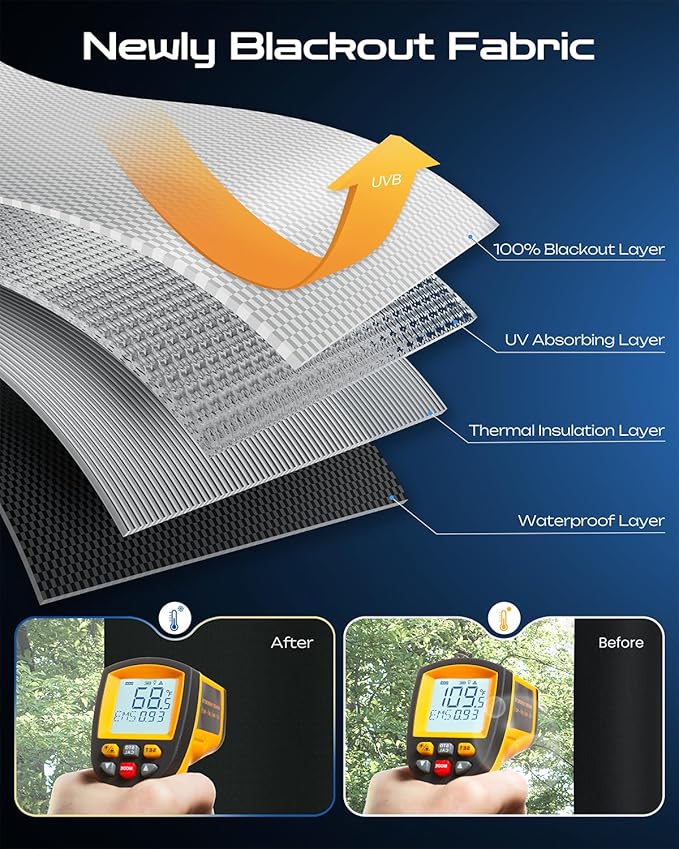 40" W x 60" L 100% Portable Blackout Curtains, Total Darkness No-Drill Black Out Window Cover,Temporary Blackout Shades with Hook & Loop Tape, for Bedroom, Nursery, Dorm, Travel (Black)