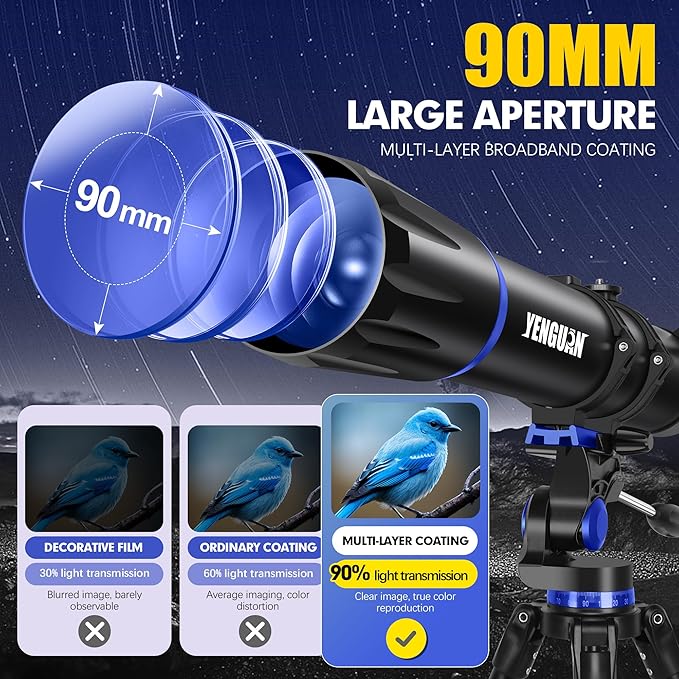 Telescope, 90mm Aperture 800mm-Telescope for Adults & Kids, Professional Refractor Telescopes for Adults High Powered, Beginner-Friendly, Phone Adapter & Stable Stainless Tripod, Portable Carry Bag
