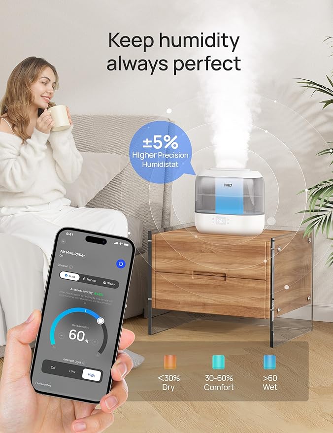Dreo Smart Humidifiers for Bedroom, Top Fill 4L Cool Mist Humidifier with Nightlight, 36H Runtime, Touch/APP/Voice Control, Quiet Ultrasonic Humidifiers for Large Room, Home, Baby, Plants, Office
