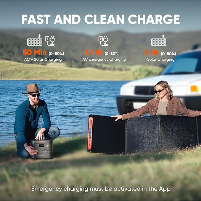 Jackery Explorer 2000 v2 Portable Power Station, 2042Wh LiFePO4 Home Backup Battery, 2200W Solar Generator, USB-C PD 100W Fast Charging for Emergencies, Power Outages, Camping(Solar Panel Optional)